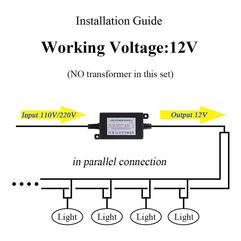 LAVAED 10W LED Landscape Lights 12V Pathway Spotlights Warm White