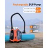 GICLE 51.2Wh Rechargeable Paddle Board Pump, 22PSI Portable Battery Powered