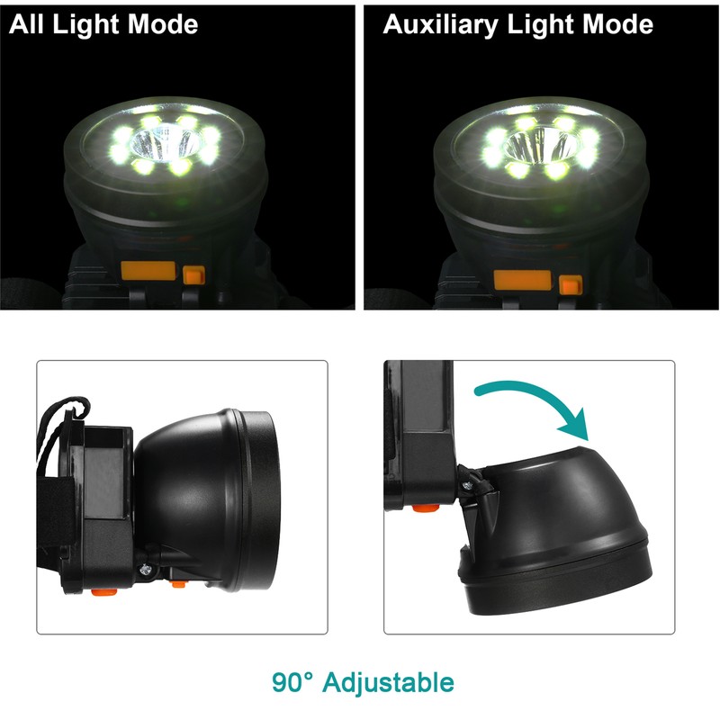 Headlamp Camera 1080P Adjustable IPX4 Waterproof Rechargeable Hands Free Head