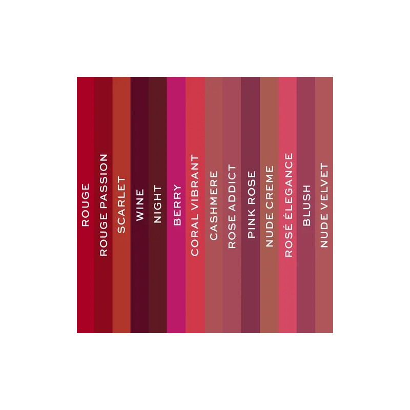 Labiales Mate De Forever Barra Lbel