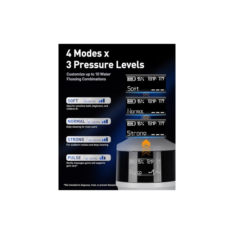 Mysmile Lp221 Uvc Irrigadores Dentales Inalámbricos Esterilizables Dientes Hilo Dental