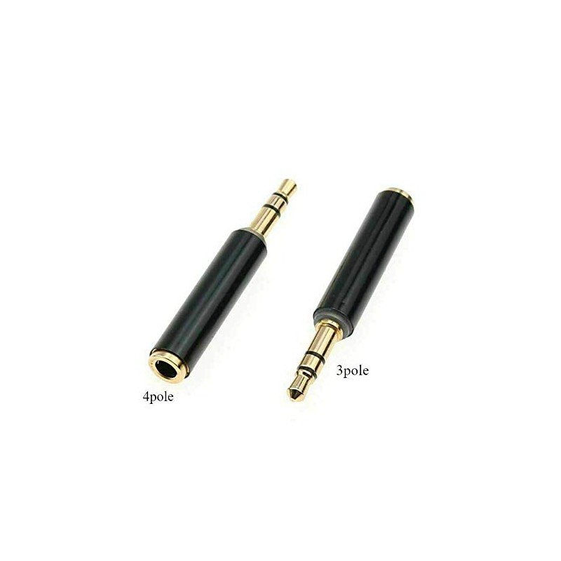 London Express 3.5mm TRRS Female to TRS Male Microphone Adapter