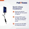 PoE Texas PoE Power for USB-C Devices, Including Google WiFi