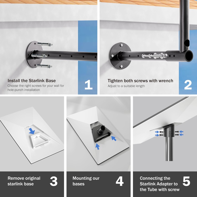 Starlink Gen 3 Extendable Wall Mount Kit for Internet Satellite,