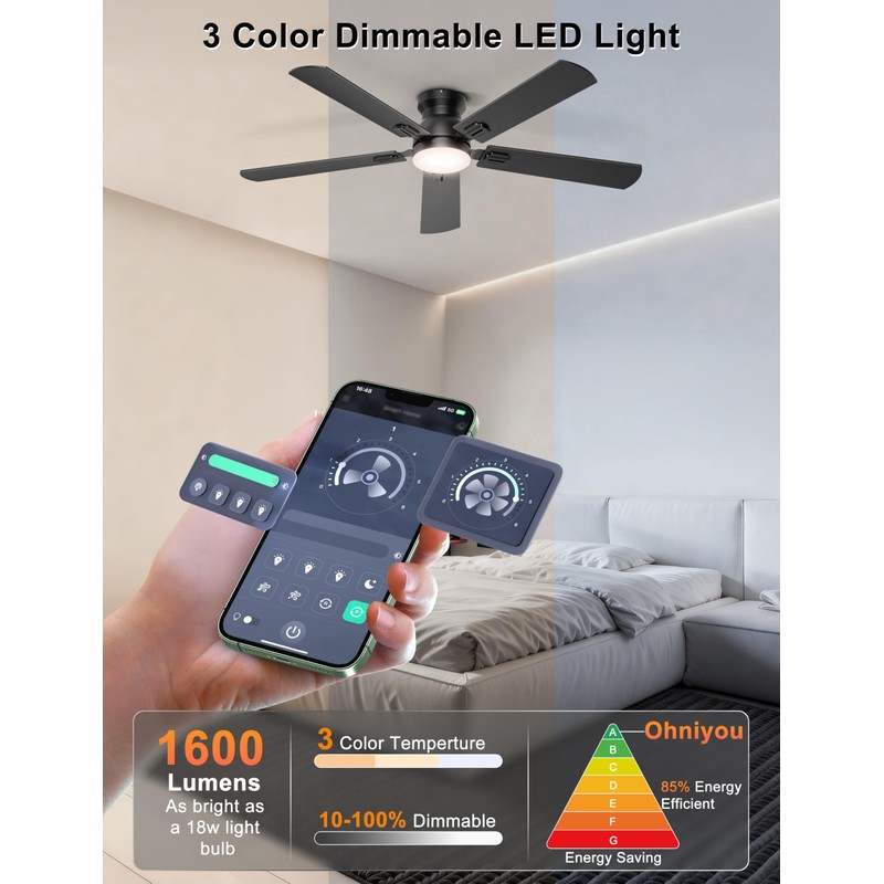 Ohniyou Ceiling Fans with Lights, 52 Inch Low Profile Ceiling
