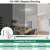 Brightever LED Flush Mount Ceiling Light, 24W 3200LM 5CCT Dimmable