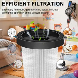 KhotIlong Replacement Filter for Vacuum Cleaners,Compatible with NADALY A13 Cordless Vacuum Cleaner,High-Efficiency Filtration System AirClean Filter.(4Pack)