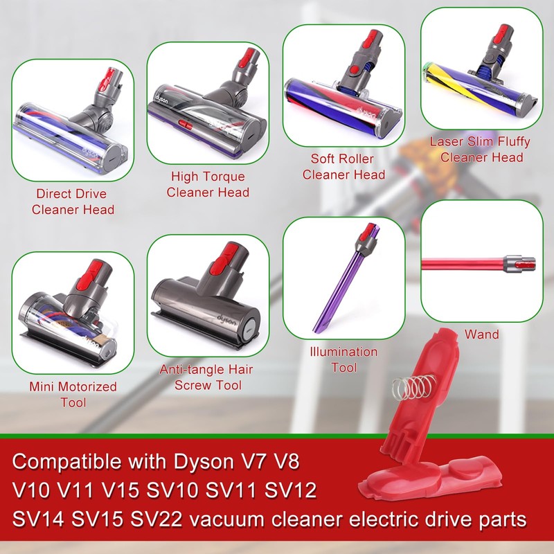 2 Pack Cleaner Head Button Replacement Compatible with Dyson V7