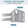 HMCEY Wrist Splint Carpal Tunnel Syndrome Splint Wrist Bandages Wrist
