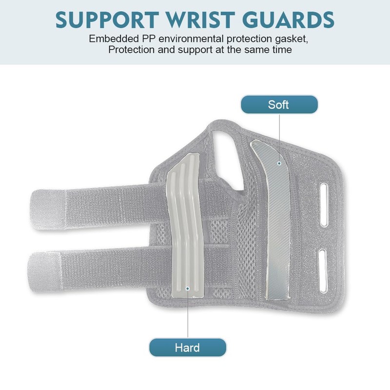 HMCEY Wrist Splint Carpal Tunnel Syndrome Splint Wrist Bandages Wrist