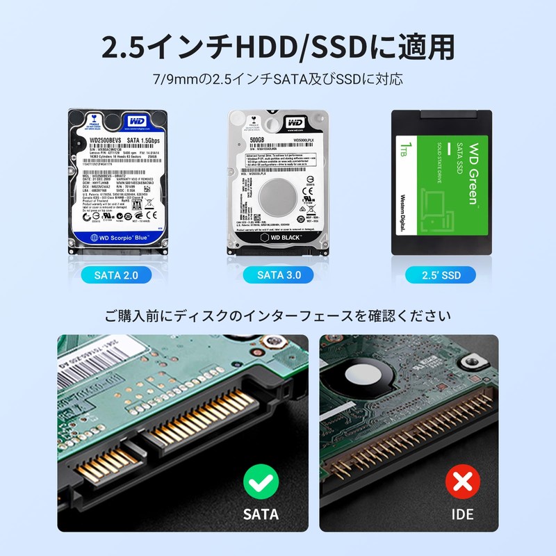 UGREEN 2.5-inch HDD Case HDD/SSD Case [USB 3.1 Gen 2