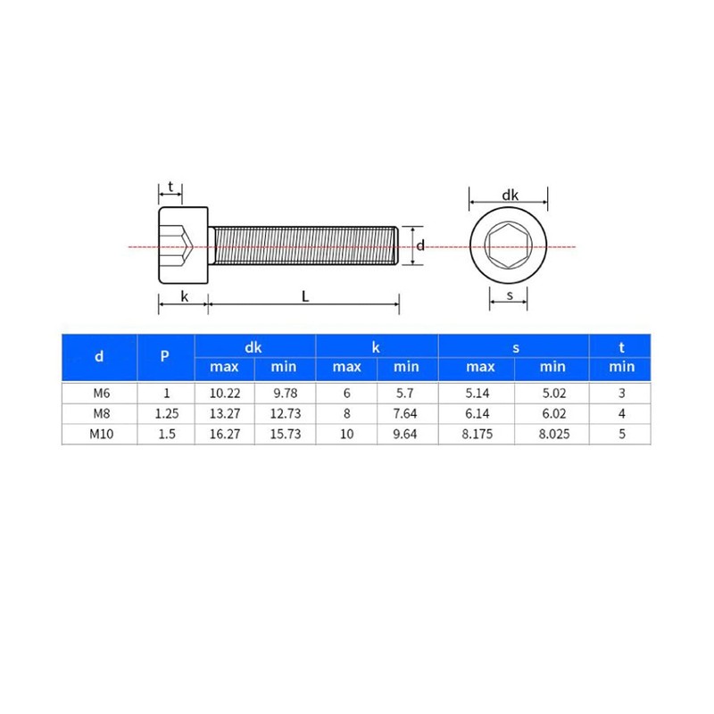 binifiMux 6pcs M8 x 80mm - 1.25mm Pitch Hex Socket