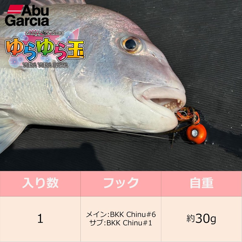 Abu Garcia SSYYDSPKDS-MIKGL Yuraba Yurayama Spare Small Ball Set, Algae