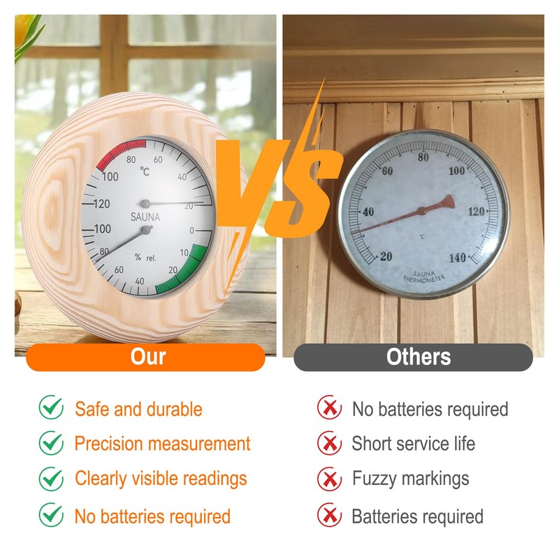 Sauna Thermometer Hygrometer: 2-in-1 Round Wooden Sauna Room Thermometer and