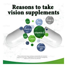 Gwynne Lutein Eye Vitamin Supplement Nutricional Para La Salud Macular Y El Ojo Seco Con Luteína, Zinc, Vitamina C/e Y Zeaxantina 90 Cápsulas