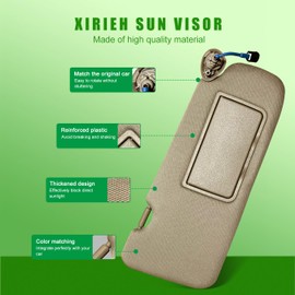 Right Passenger Side Sun Visor for Honda CRV 2017 2018 2019 2020 2021 2022 Replace 83280-TLY-H11ZB with Vanity Light/with Makeup Mirror (Beige)