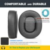 HTINDUSTRY Replacement Ear Pads Cushions Compatible with Ausdom ANC8 Headphones,