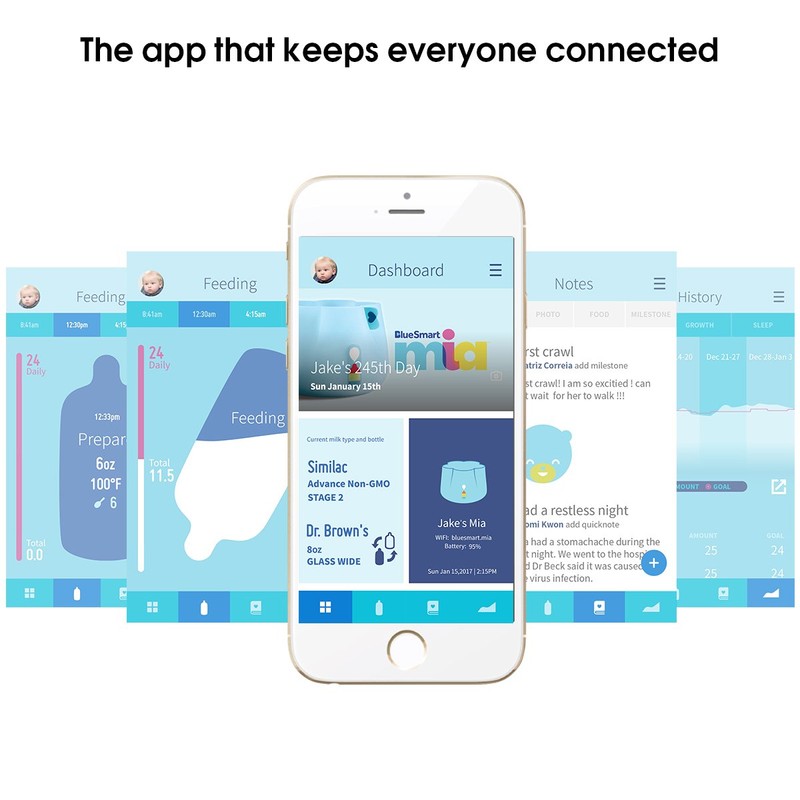 BlueSmart Mia (azul) Monitor inteligente de alimentación para bebés -