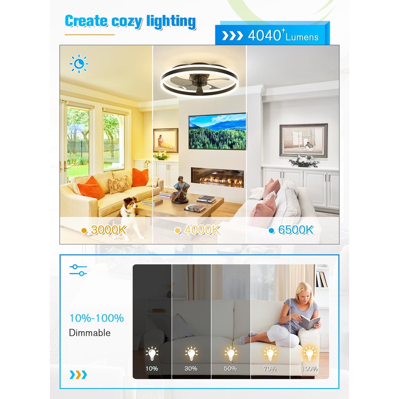 JOFIOS Ceiling Fans with Lights,19.7" Flush Mount Ceiling Fan with