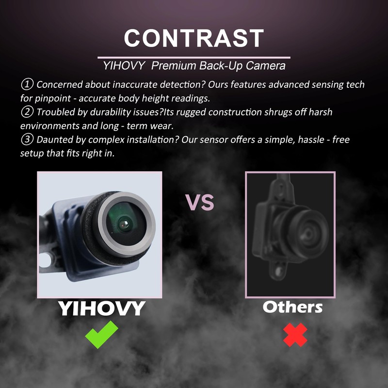 YIHOVY Rear View Backup Reverse Camera fit for Chrysler 300