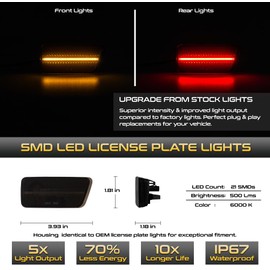 VIPMOTOZ 4PCs Full LED Front Amber + Rear Red Side Marker Lights Lamps Compatible With 2021-2024 Ford Bronco Sport First Edition Base Big Bend, Chrome Housing Smoke Lens, Pair Driver & Passenger Side