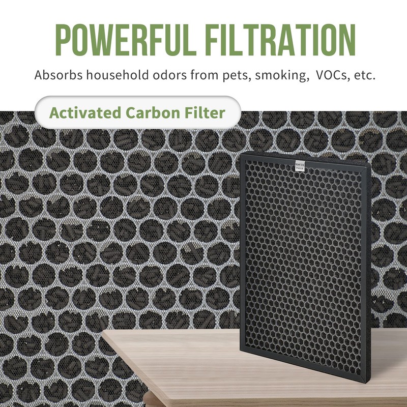 AP-B102 Replacement Filter Compatible with Alexapure Breeze Air Pu-rifier AP-B102