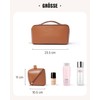 EACHY Women's Cosmetic Bag, PU Leather Makeup Bag with Transparent