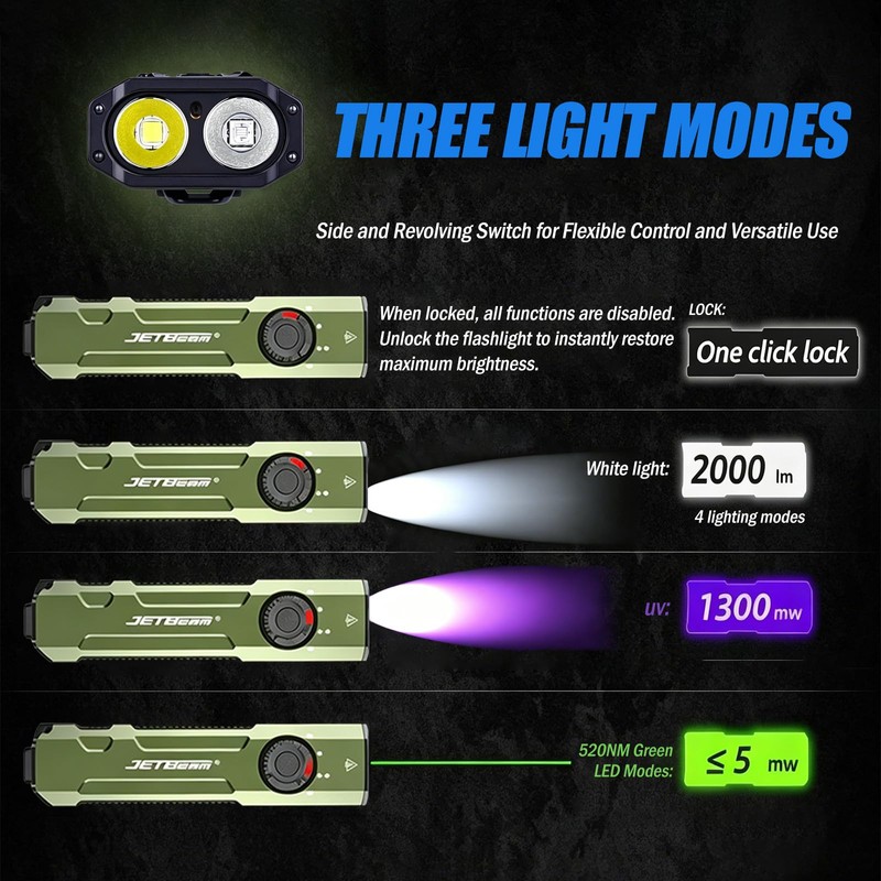 JETBeam E26 Flat Tactical Flashlight 2000 LM with White Green