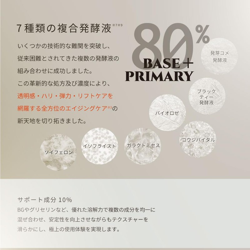 Ce'Parfait Waterless Lifty Serum