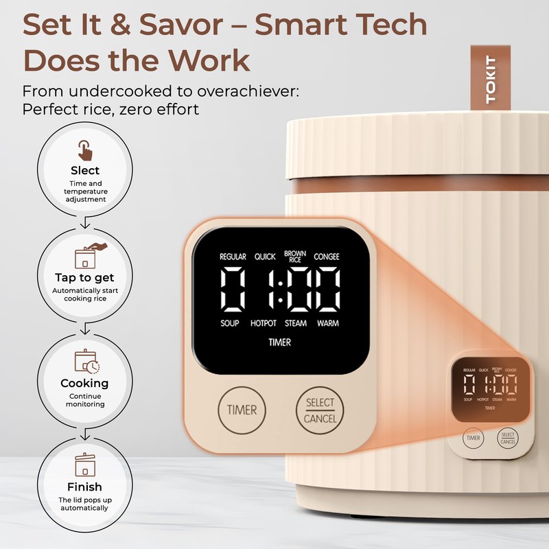TOKIT Rice Cooker Small 3 Cup Uncooked /6 Cup Cooked,