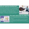 15 x Liver Disease Function Tests + 15 x Kidney