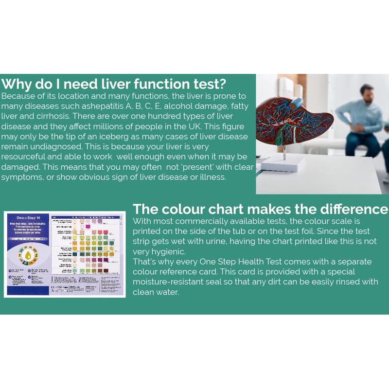 15 x Liver Disease Function Tests + 15 x Kidney