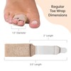ZenToes ZenToes Reusable Fabric Buddy Wraps for Broken Toes, Hammertoe