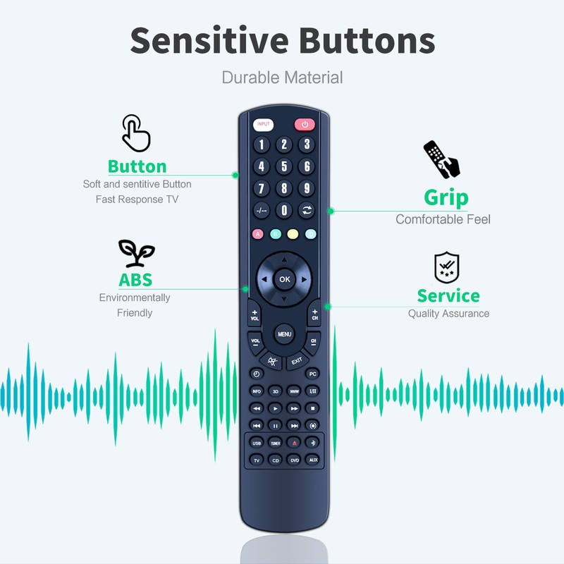 Snrigw Replacement Remote Control for Bose Soundbar 700 Compatible with