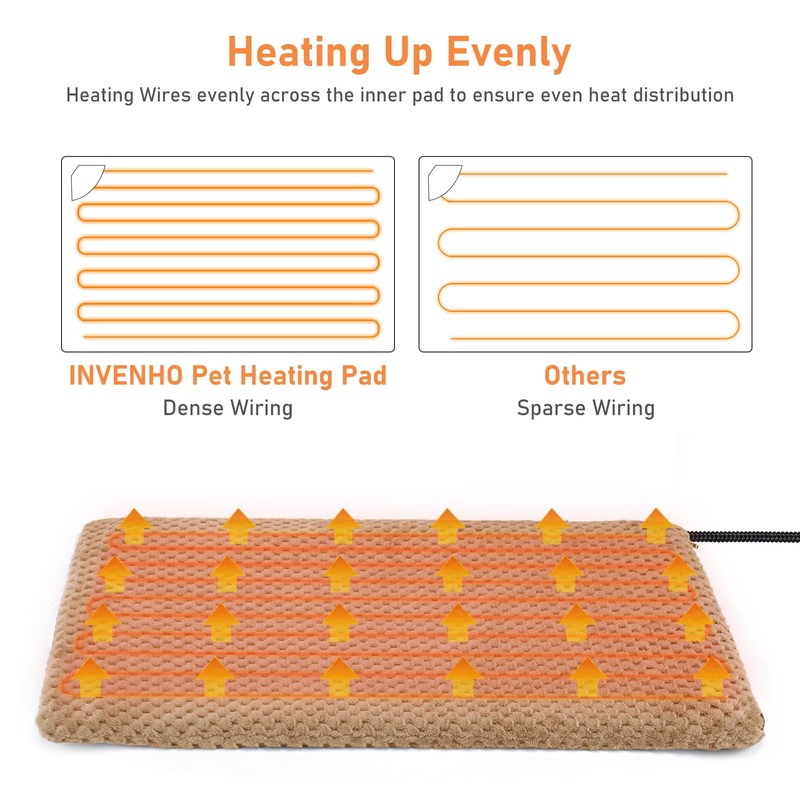 INVENHO Extra Large Pet Heating Pad, Adjustable Temperature Waterproof Dog