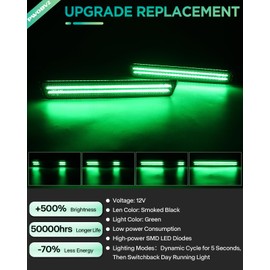 Dynamic Green LED Side Marker Light for Dodge Challenger 2015 2016 2017 2018 2019 2020 2021 2022 2023 Smoked Len Front Rear Green Bumper Fender Lamps, Pack of 4