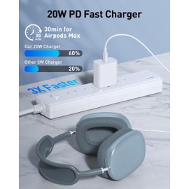 YEAHFUN AirPods Pro 2nd Gen Charger, 20W USB C AirPods 4 Charging Cord, USB C to USB C Cable for AirPods Max 2 (2024), AirPods Pro (2nd Gen) Wireless Earbuds, AirPod 4, iPhone 16 15 Charger Cord Power Adapter