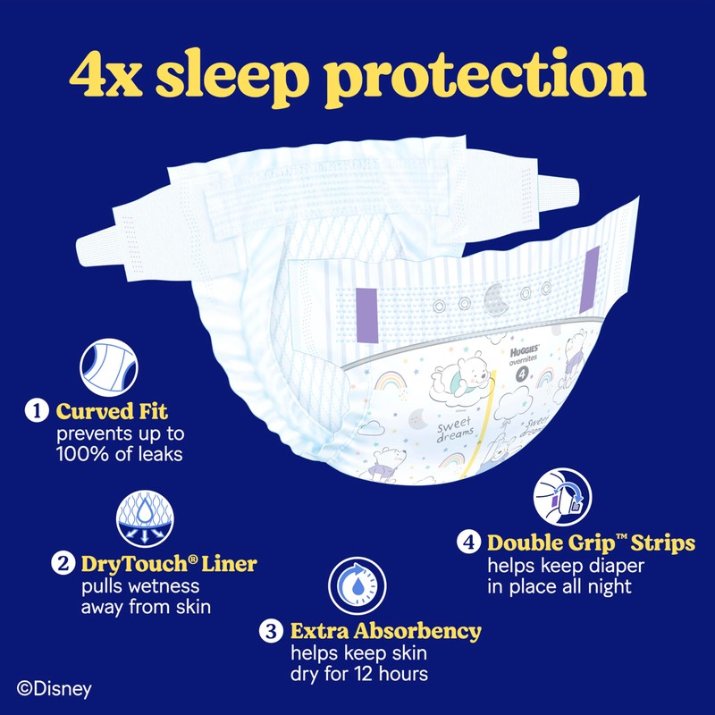 Huggies Overnites Size 7 Overnight Diapers (41+ lbs), 36 Ct,