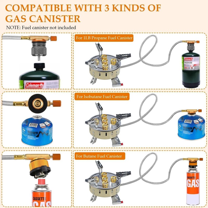 9500W Portable Windproof Camping Stove, Backpacking Camp Stove with Two