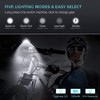 USB Rechargeable Bike Headlight and Back Light Set 600lm Bright