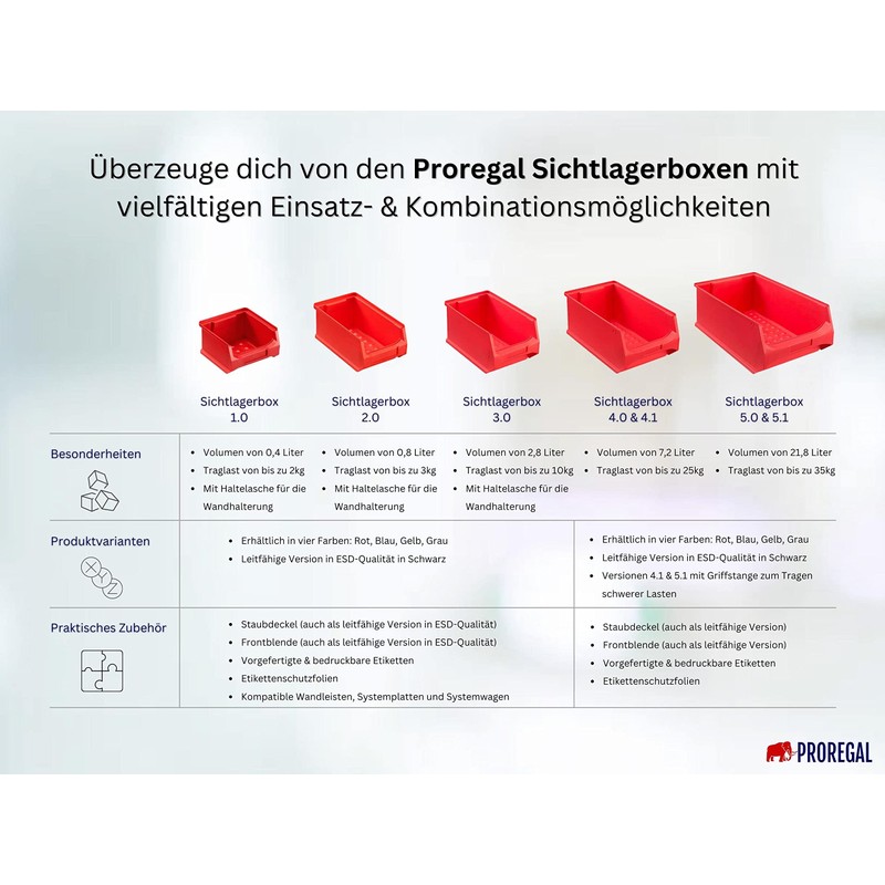 PROREGAL SuperSparSet 48 x Yellow Storage Boxes 1.0, H x