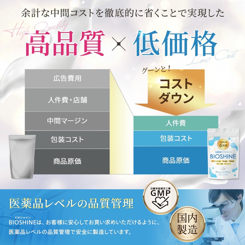 【クリニック共同開発】 BIOSHINE ビフィズス菌 酪酸菌 サプリ 乳酸菌6兆個 国内製造 菌活 オリゴ糖 イヌリン