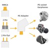 Easy Dock Lab Pentaconn Ear Adapter for Acoustune HS2000MX, BASN