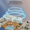 Wireless Bluetooth Transmitter Receiver, 2-in-1 Fibre Optic Bluetooth 5.0 AUX