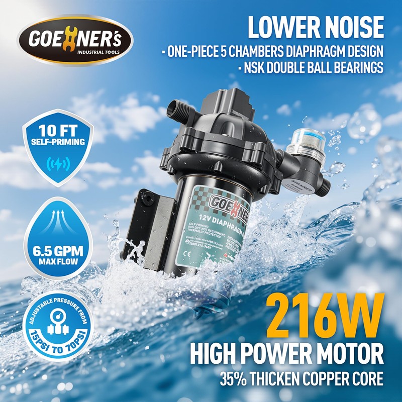 [Upgraded Version] 12V DC Fresh Water Pump, 6.5GPM 70PSI Five