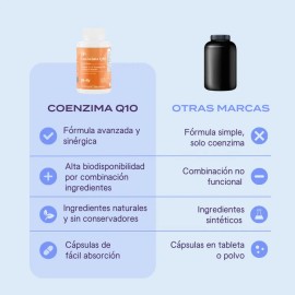 B-fit B Coenzima Q10 Con Omega 3 Y Biotina - 60 Cápsulas Sabor Sin sabor