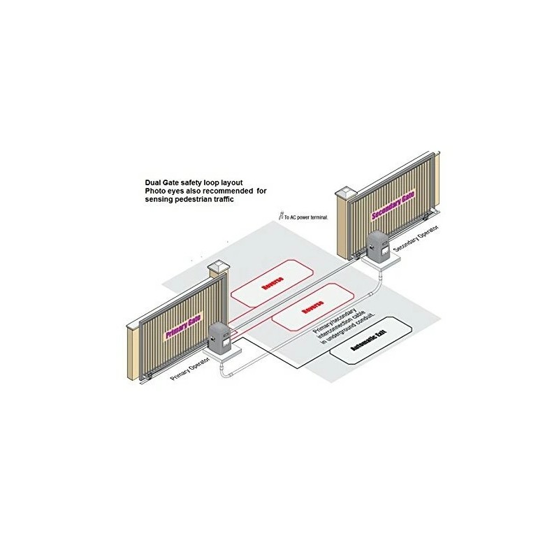 AMAZING PRODUCTS Loop Detector Vehicle Sensor Safety Exit Gates Commercial