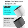 2 Pack Mini Max Replacement Filter Compatible with Blueair Blue