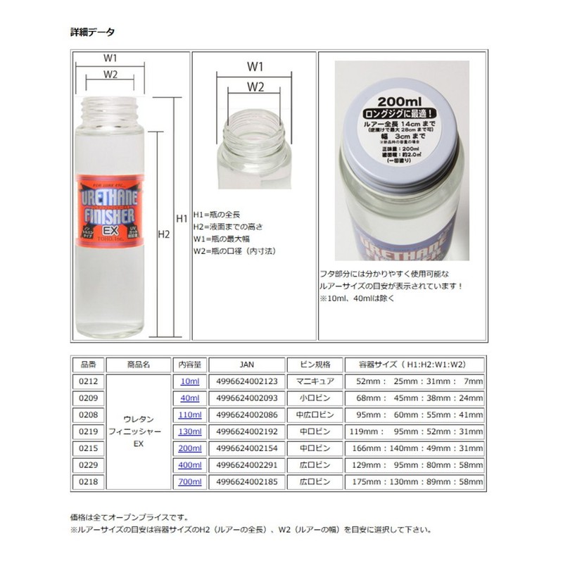 Toho Sangyo Urethane Finisher EX 0208