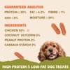 Furmate Dog Treats, Soft Chicken Sausage Jerky for Dogs, Real